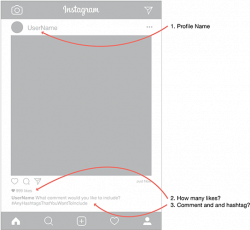 Download Instagram Frame Cutout Template - Transparent ...