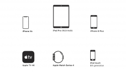 Apple Product Compatibility Icons - Accessories - Apple ...