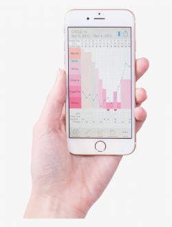 Phone-hand - Woman Hand Iphone Png - Free Transparent PNG ...