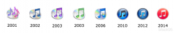 The new iTunes icon is a throwback to Apple\'s classic logo ...