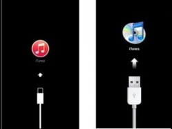 Fix Recovery Mode Loop OR iTunes Logo on iPhone, iPad & iPod ...