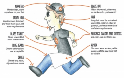 A Big Gulp\'s worth of franchise trivia - Franchise Times ...