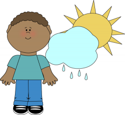 Free Weather Images For Kids, Download Free Clip Art, Free Clip Art ...