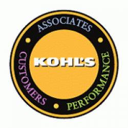 Kohl\'s | Brands of the World™ | Download vector logos and ...