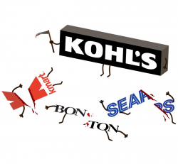 Kohl\'s to make new home in Indiana Mall | Culture | thepenn.org