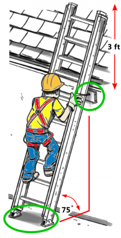 Ladder Cartoon clipart - Ladder, Safety, Construction ...