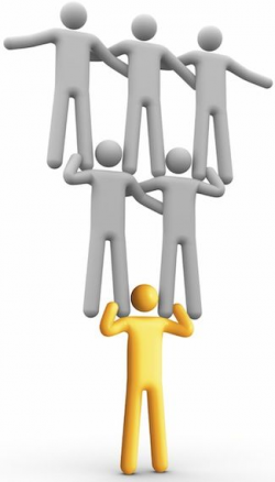 The servant leader knows Empathy is one of the twelve ...
