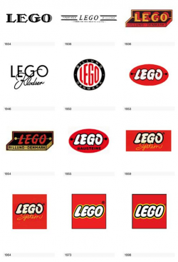 LEGO logo | Famous logos, Best design books, Logos design