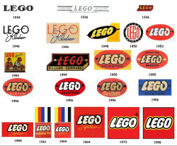 All sizes | The evolution of the LEGO logo | Flickr - Photo ...