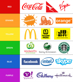 What Colors Tell Your Customers about Your Brand - Business ...