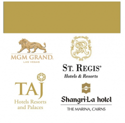 Guide to Choosing Color Combinations | Wonning