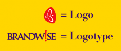 Logo & Logotype definition.