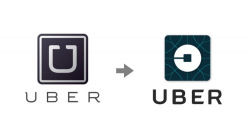 How long will my logo last and when should I think about ...