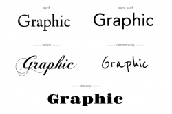 What does typography say about your brand? - Turnaround Design