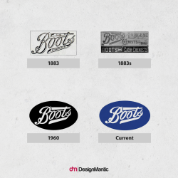 Evolution of Wordmark Logos | DesignMantic: The Design Shop