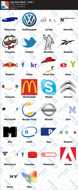 Logo Quiz Classic Answers for Android