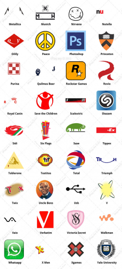 Logos Quiz AticoD Games Answers | iPlay.my