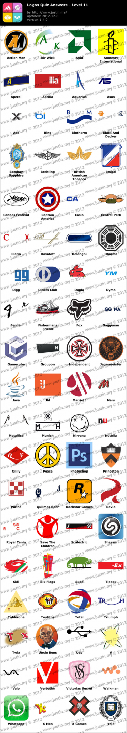 Logo Quiz Answers for iPhone, iPad, Android
