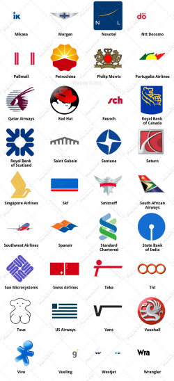 Logos Quiz AticoD Games Answers | iPlay.my