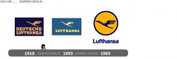 Lufthansa Logo Evolution | Identidad corporativa, Identidad ...