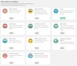 Drip vs MailChimp|In-Depth Comparison, Review & Max Savings
