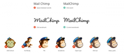 MailChimp — Blog | Sheryl Kuczynski: Working as a Creative ...
