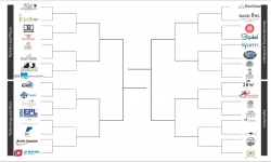 Vote In Our Loudoun County Logo Madness Bracket - Loudoun ...