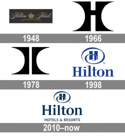 Meaning Hilton logo and symbol | history and evolution