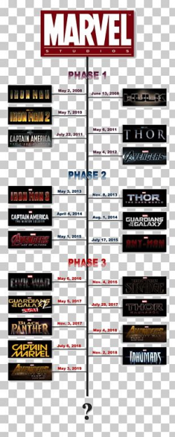 Marvel Cinematic Universe Marvel Studios Thor Logo Marvel ...