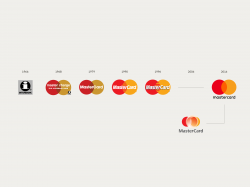 MasterCard Explains Its New Logo, Both What\'s New and What ...