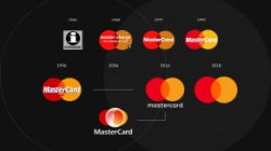 The Evolution of Mastercard\'s Brand Identity | Global Hub