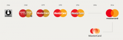 MasterCard cambia de logo gracias a Pentagram tras 20 años