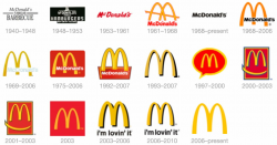McDonald\'s Through the Years - History of McDonald\'s ...