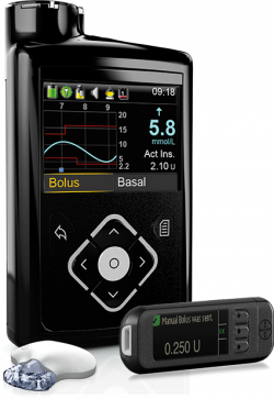 MiniMed 640G System | Medtronic Diabetes