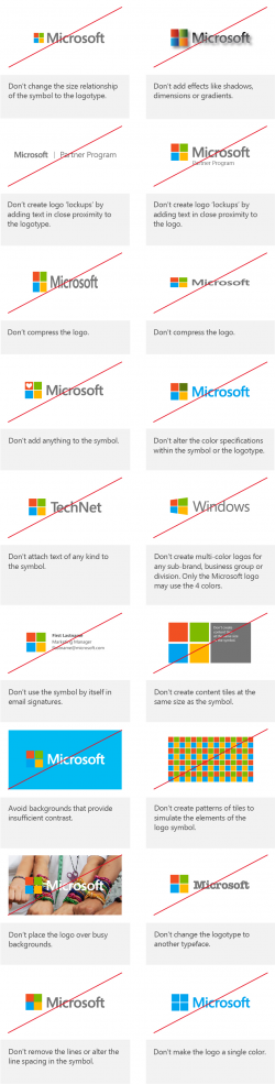 Microsoft Corporate Logo Guidelines | Trademarks