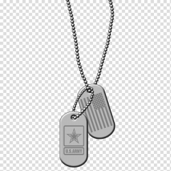Dog tag United States Military Army Soldier, united states ...