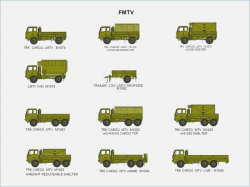 Army vehicle clipart ppt clipart images gallery for free ...