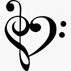 What Does your Music taste and knowledge say about you | digne1 ...
