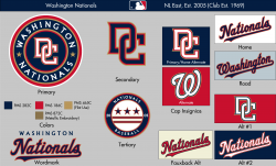 MLB: Project 32 - San Diego Padres Added - Page 16 ...