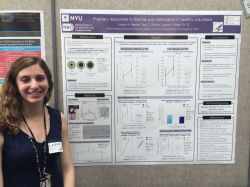 Nih Posters Related Keywords & Suggestions - Nih Posters ...