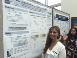NIH Summer Poster Day 2015 | NCCIH