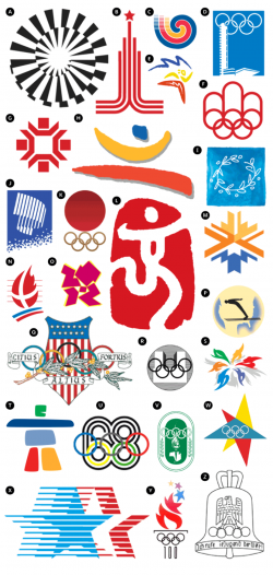 Olympic logos. nice to see them all. a lot of clunkers ...