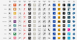 Decoding the Hidden Meanings of Olympic Symbols | WIRED