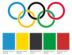 Arch-Tech Design Group | The Olympics are here! in 2019 ...