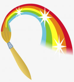 Paint Brushes With Paint On Them - Rainbow Paint Brush Clip ...