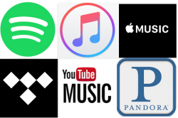 Which Streaming Music Service Sounds the Best? – Aperion Audio
