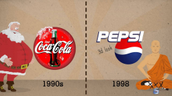 Coca-Cola vs Pepsi - Logos evolution