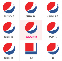 Famous Logos in CSS3 - Pepsi - Tangled in Design