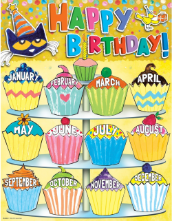 Pete The Cat Happy Birthday Chart - EP-62008