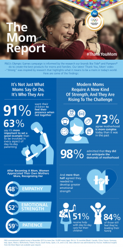 Strong Moms Inspire Latest P&G “Thank You, Mom” Campaign ...